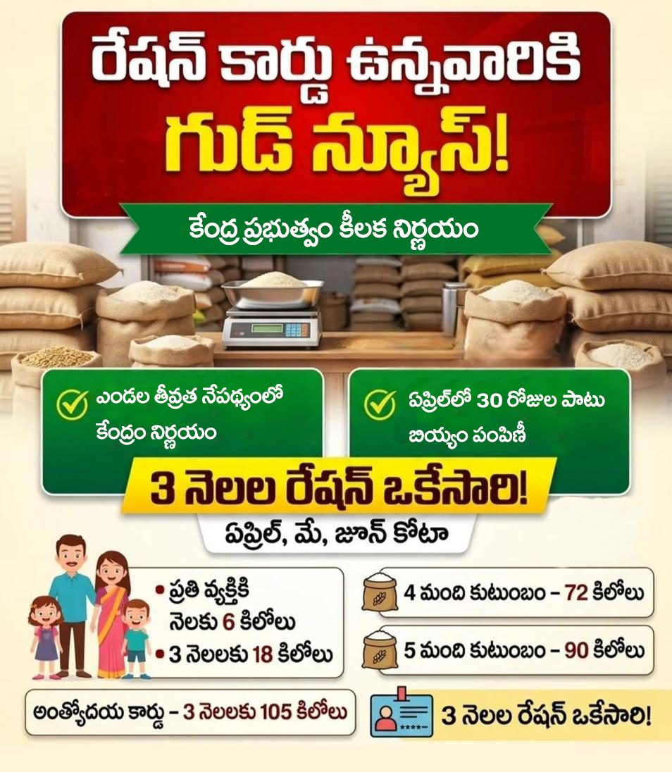ఎండల తీవ్రత రోజురోజుకూ పెరుగుతున్న నేపథ్యంలో గౌరవ ప్రధాని శ్రీ <a href="/narendramodi/">Narendra Modi</a> గారి నేతృత్వంలోని కేంద్ర ప్రభుత్వం  కీలక నిర్ణయం తీసుకుంది. వేసవి తాపం దృష్ట్యా మీరు పదేపదే రేషన్ షాపుల వద్ద క్యూ కట్టే ఇబ్బంది లేకుండా ఉండాలని, నేటి నుంచే ఏప్రిల్, మే మరియు జూన్ నెలలకు సంబంధించిన రేషన్