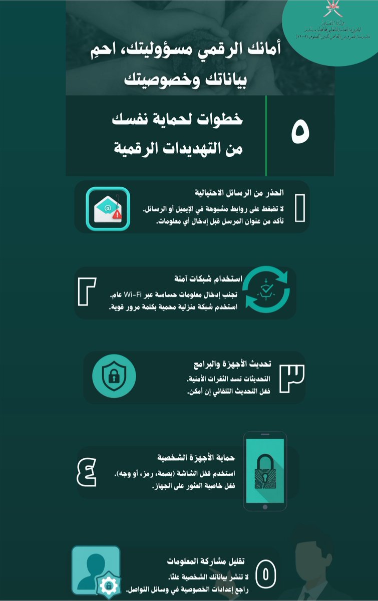 مدرسة عمرو بن العاص tweet media