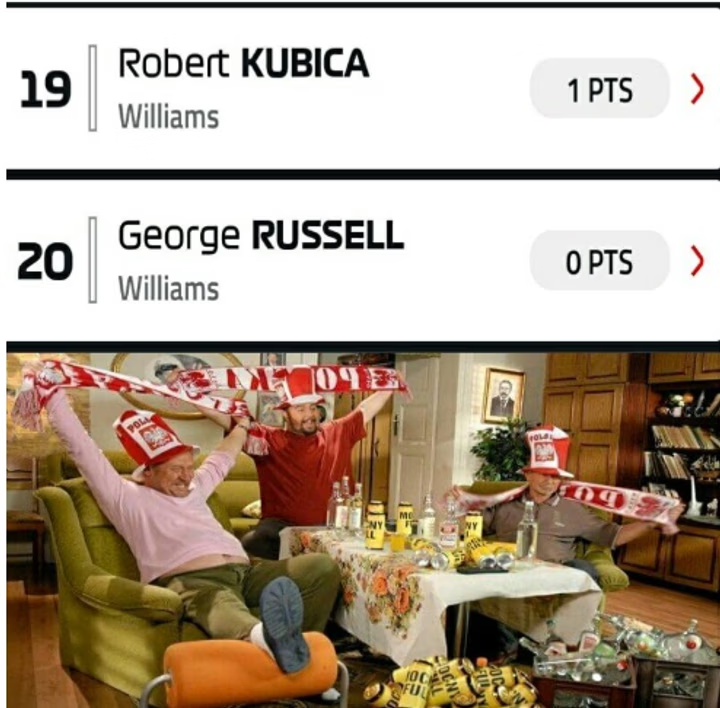 116 dzień oczekiwania na powrut do #f1