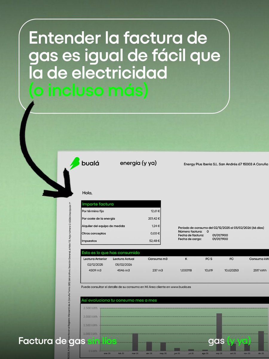 bualá energía (y ya) tweet media