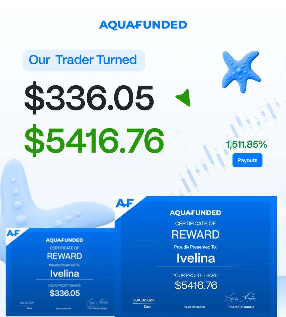 AquaFunded tweet media