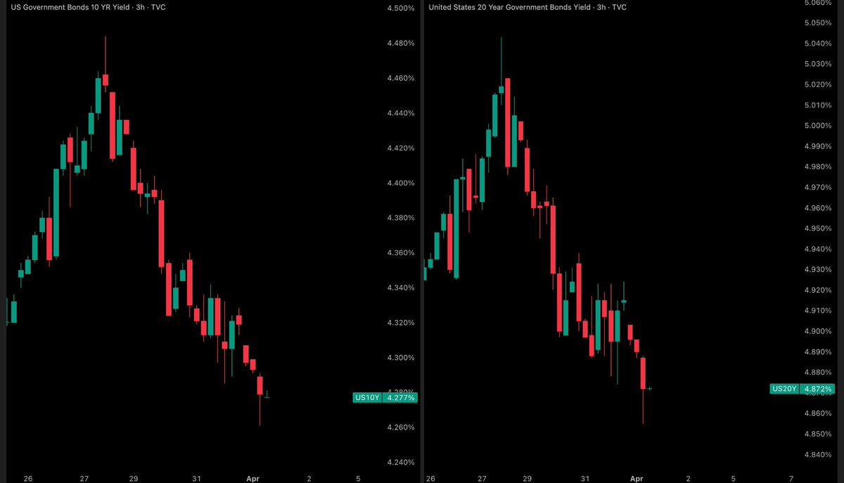 Crypto Rover tweet media