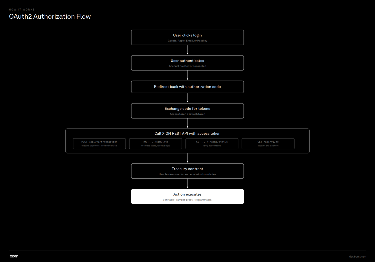 Marko Stevan (❖,❖) tweet media
