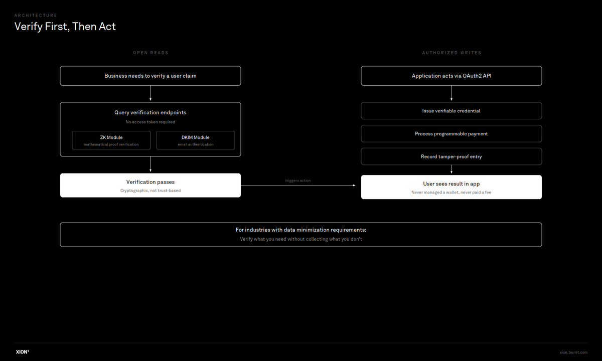 Marko Stevan (❖,❖) tweet media