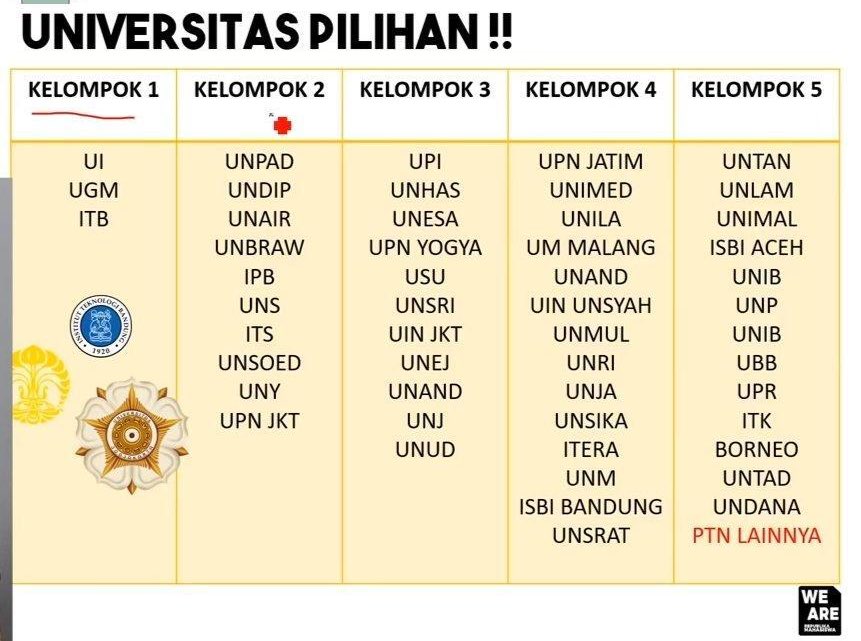 Jastip Bayar UTBK Cek Sorotan! tweet media