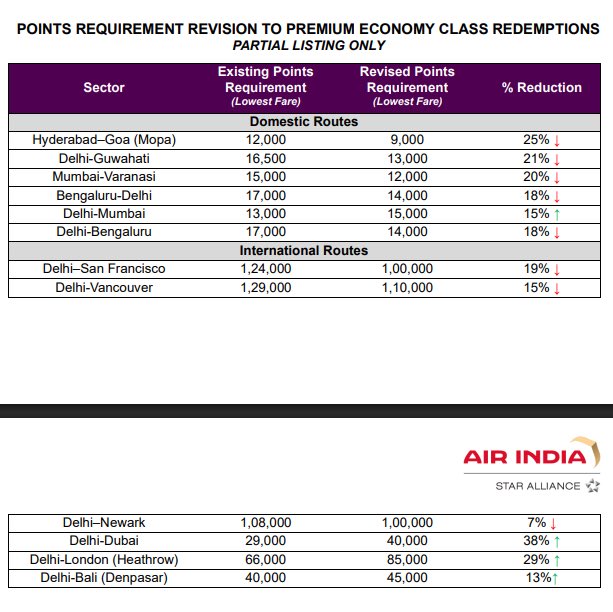 Ajay Awtaney tweet media