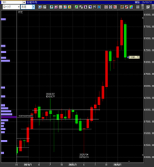 💥 朗報！！！ついに来た！！💥
1 か月前に私から株を購入した皆さん、おめでとうございます! 🎉
🎯1：サムコ【6387】+2,420円涨幅约 +37%
🎯2：メイコー【6787】+3,380円涨幅约 +13%
🎯3：イーレックス【9517】+310円涨幅约 +42%
🎯4：古河電気工業【5801】+2,670円涨幅约 +9%
