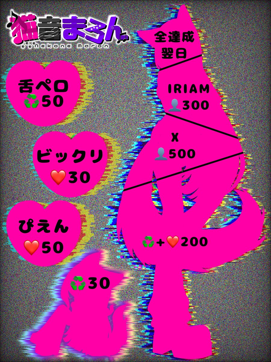 猫音まろん@4/1立ち絵公開ﾁｬﾚﾝｼﾞ tweet media