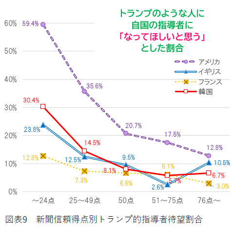 菅原 琢 ニュースレター配信中！ tweet media