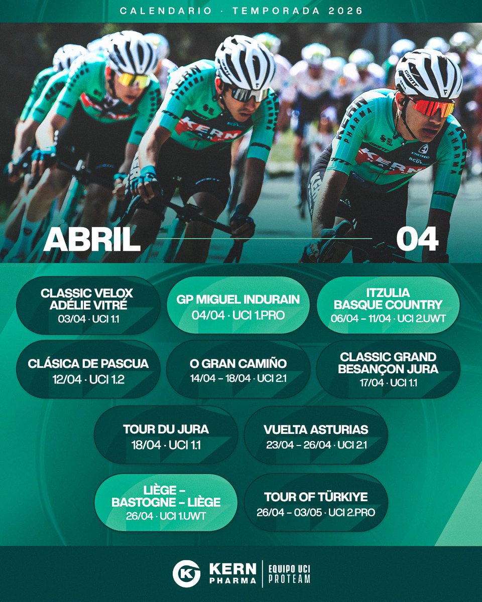 Equipo Kern Pharma tweet media