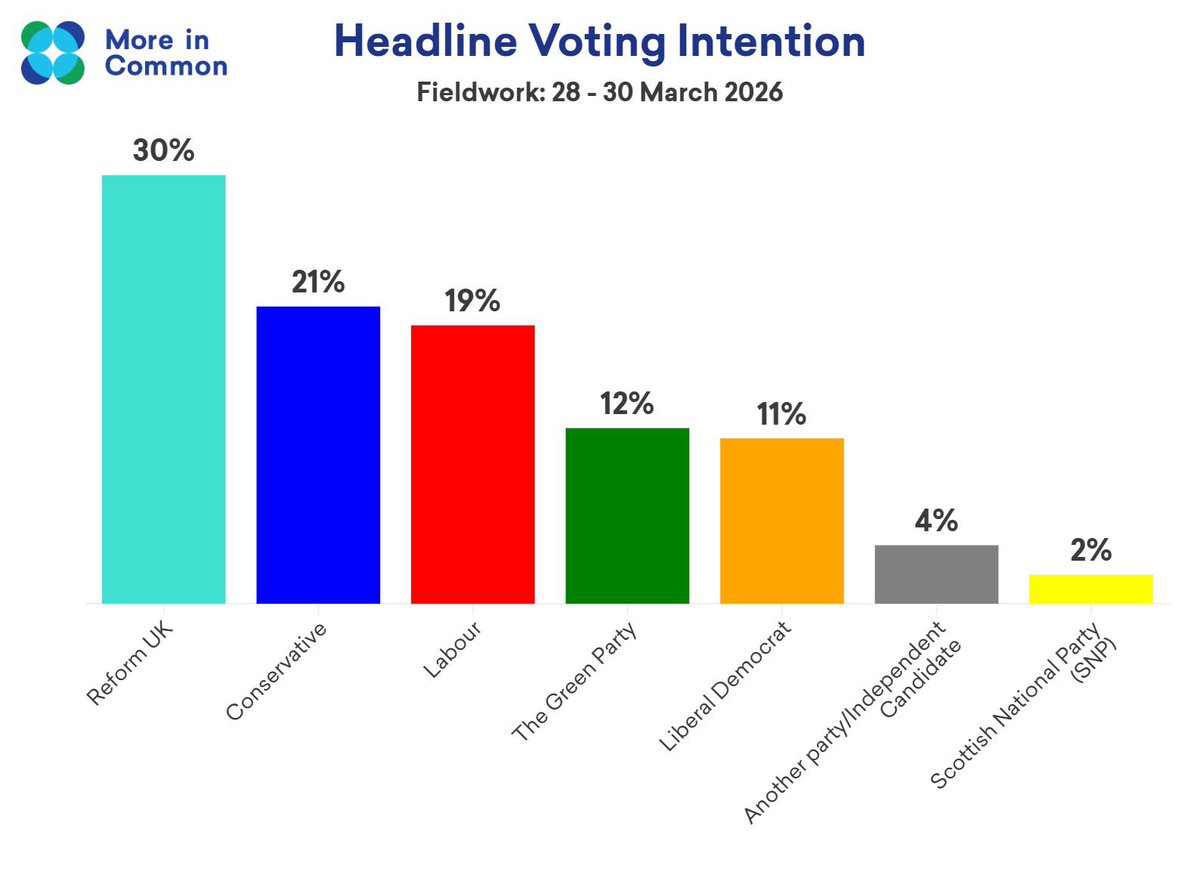 Claire Adams tweet media