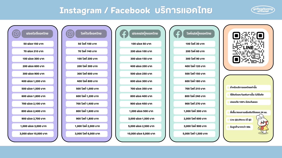 ปั๊มผู้ติดตาม ถูกใจ วิว แชร์ tweet media