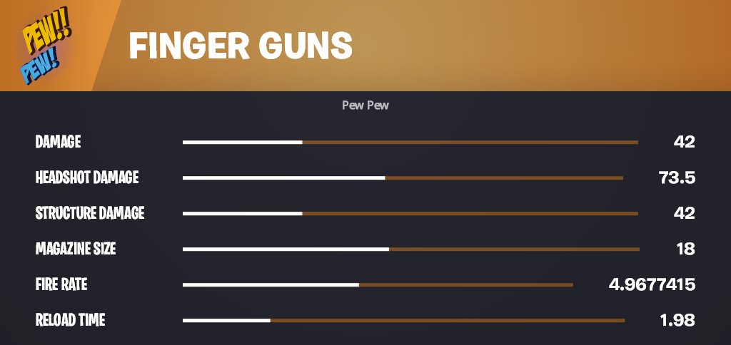 Loolo | Fortnite Leaks tweet media