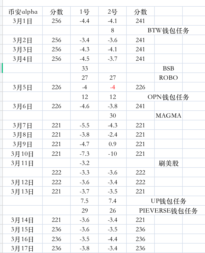 snowman/雪人 tweet media