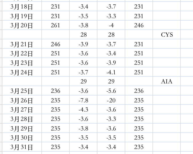 snowman/雪人 tweet media