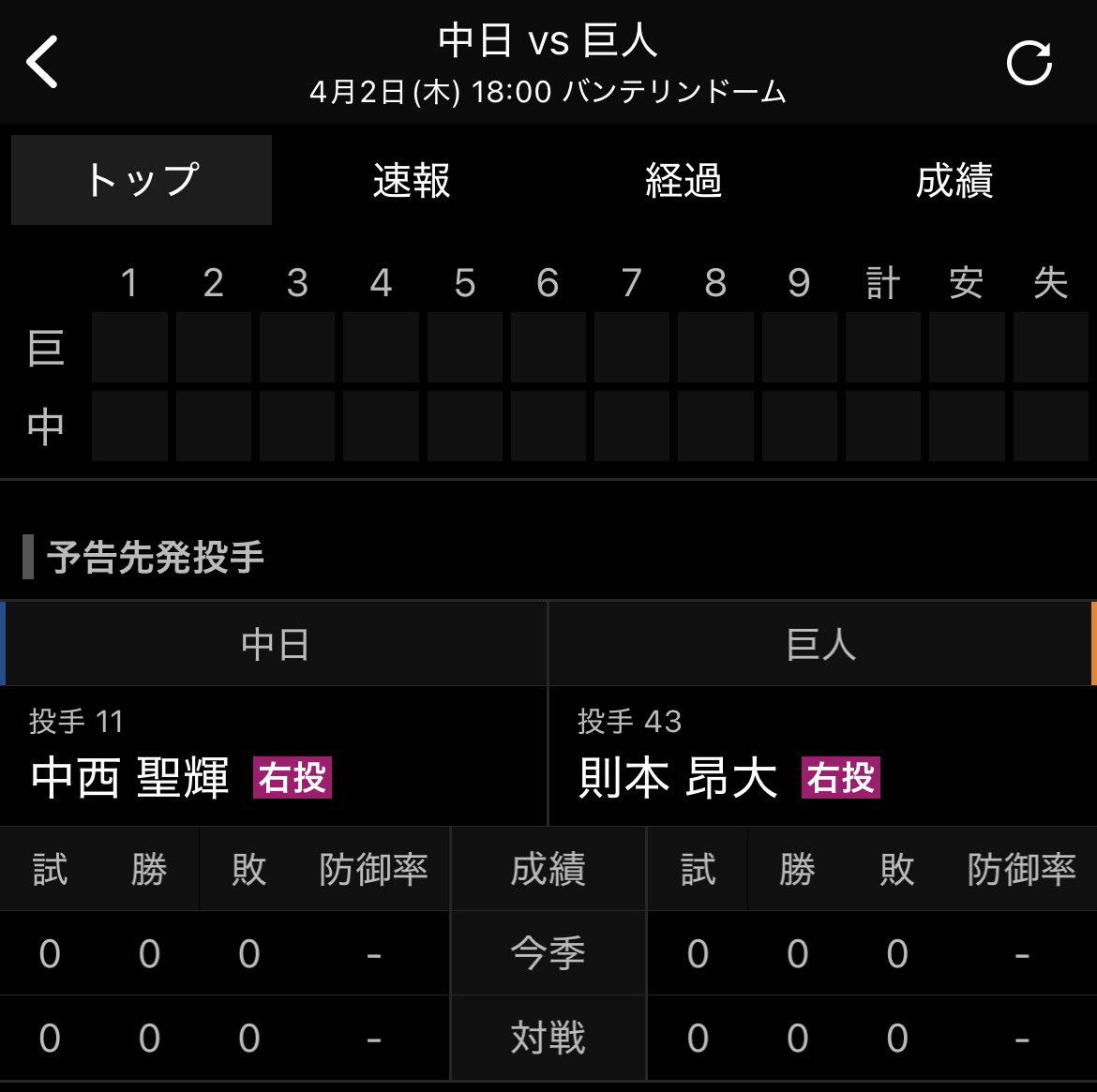 ケーシーマギーニキ tweet media