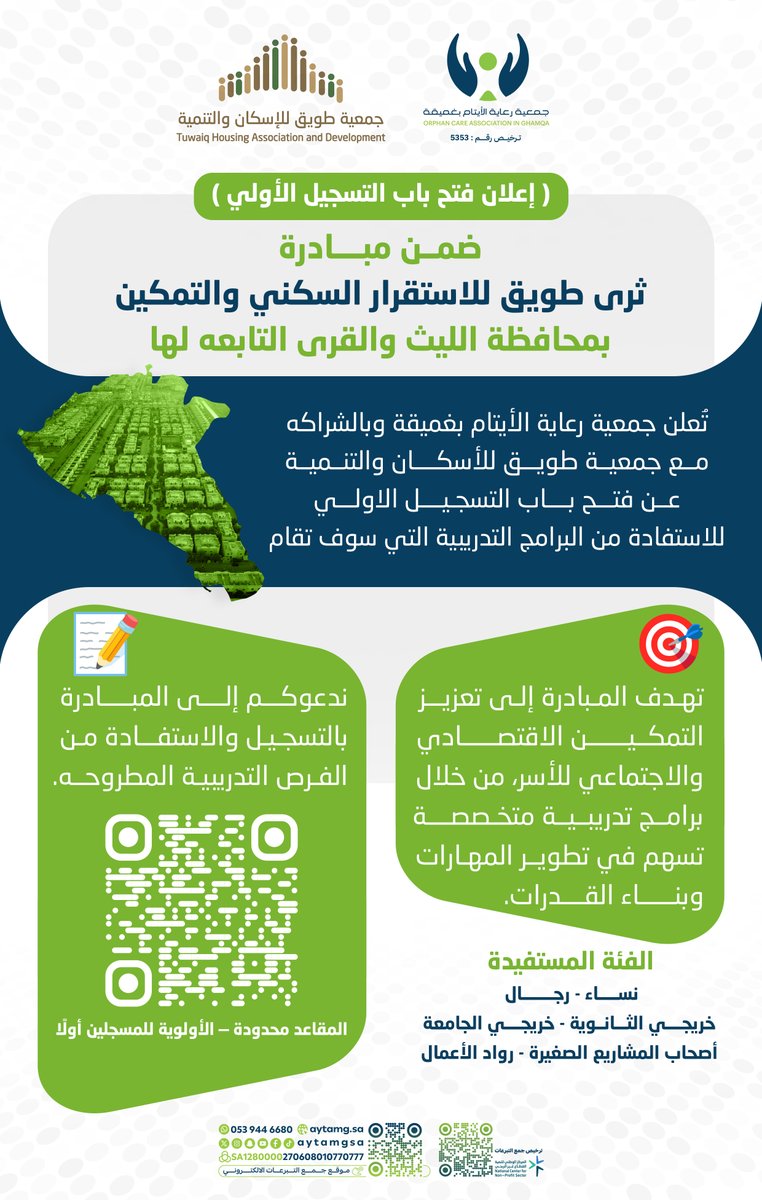 جمعية رعاية الايتام بغميقة tweet media