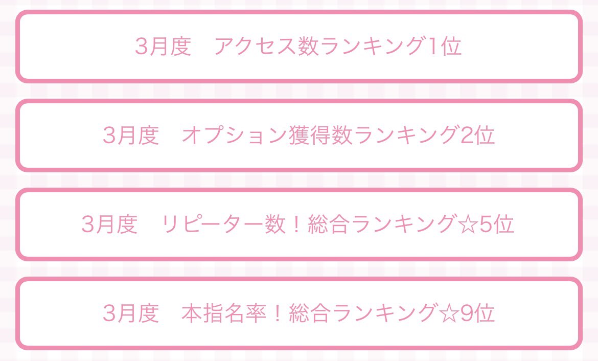 hibihand's tweet photo. すごすぎるよー( ; _ ; )
いつもありがとう(っ ̯ -｡)

リピーター数ランキングが本指名のお兄さんの数に値するんだけど、過去最高記録の数でした✨ https://t.co/2CUKZfgEbv