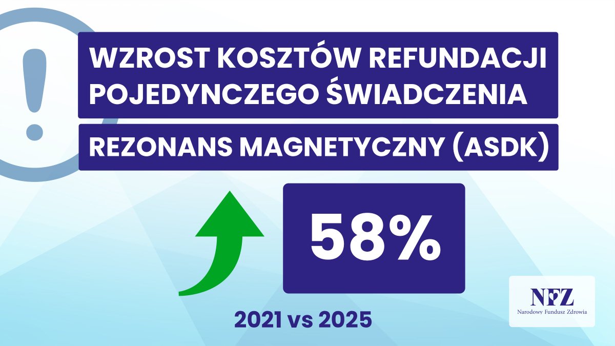 Narodowy Fundusz Zdrowia tweet media