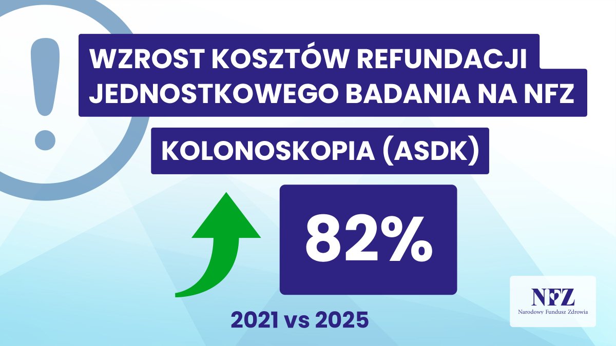 Narodowy Fundusz Zdrowia tweet media