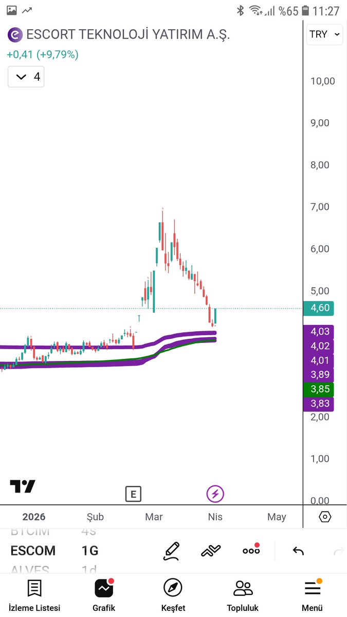 Engineeer tweet media