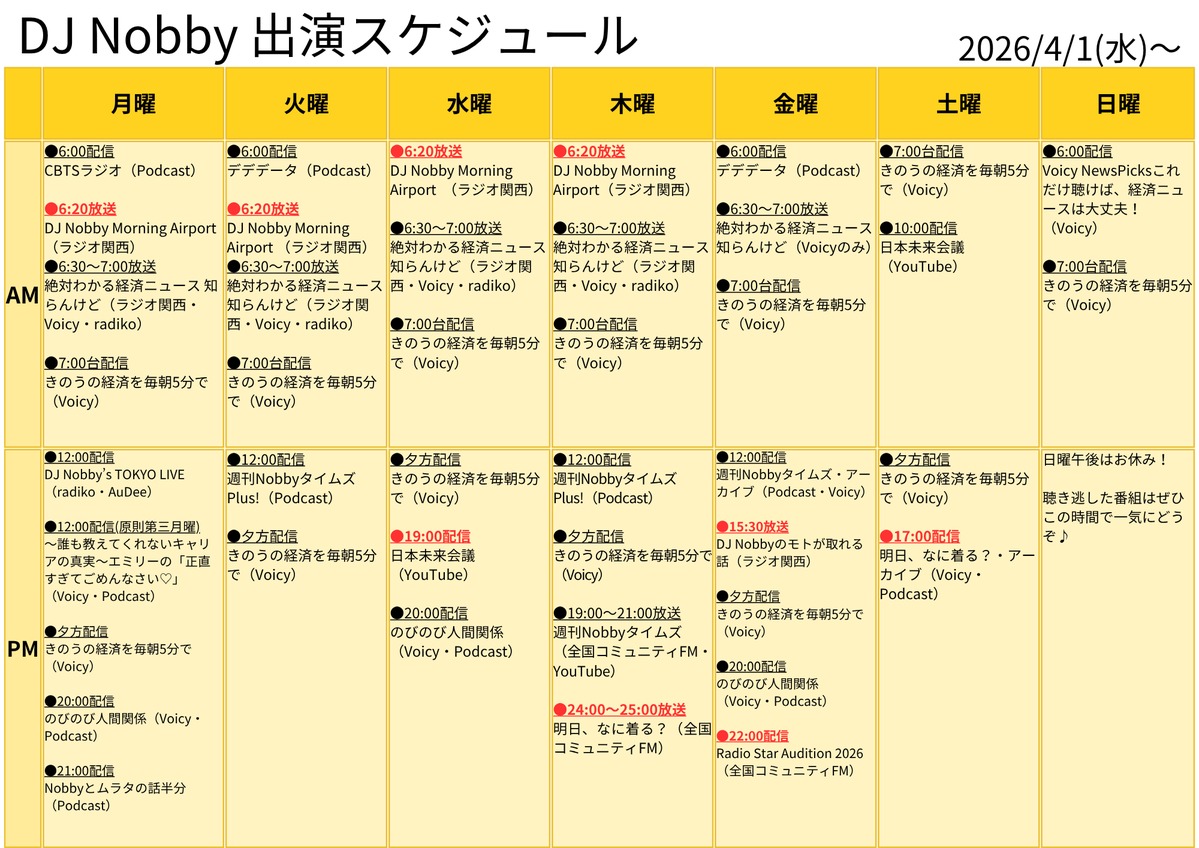 DJ Nobbyマネージャー【公式】 tweet media