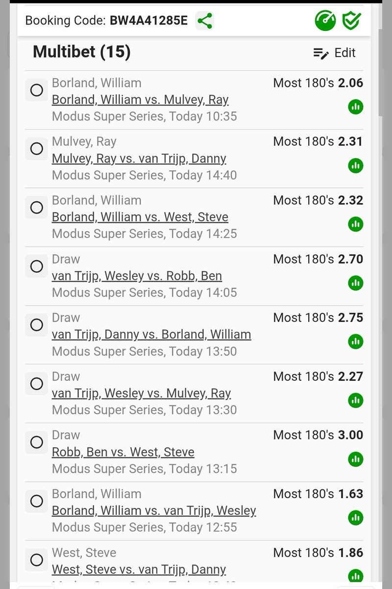 Tshepiso 🌻❤️ tweet media