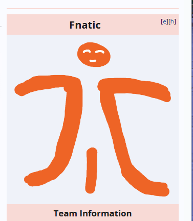 FNATIC tweet media