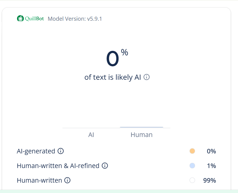 Walid Ladeb tweet media