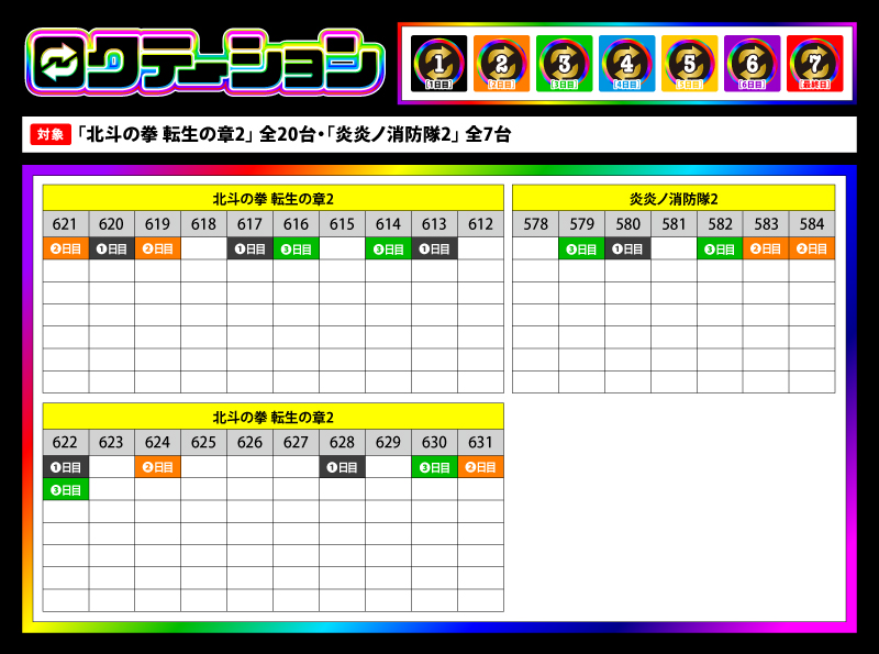 6️⃣ロクテーション🔁 tweet media