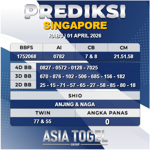 AsiatogelGroup's tweet photo. 🇸🇬🇸🇬Prediksi singapore 01 April 2026🇸🇬🇸🇬

Tetap utamakan prediksi sendiri ya bosku ✨

Prediksi di update Setiap hari 
Nikmati berbagai Promo dan Bonus menarik

https://t.co/b3NV2VbdfG https://t.co/qf2hSaPG2M