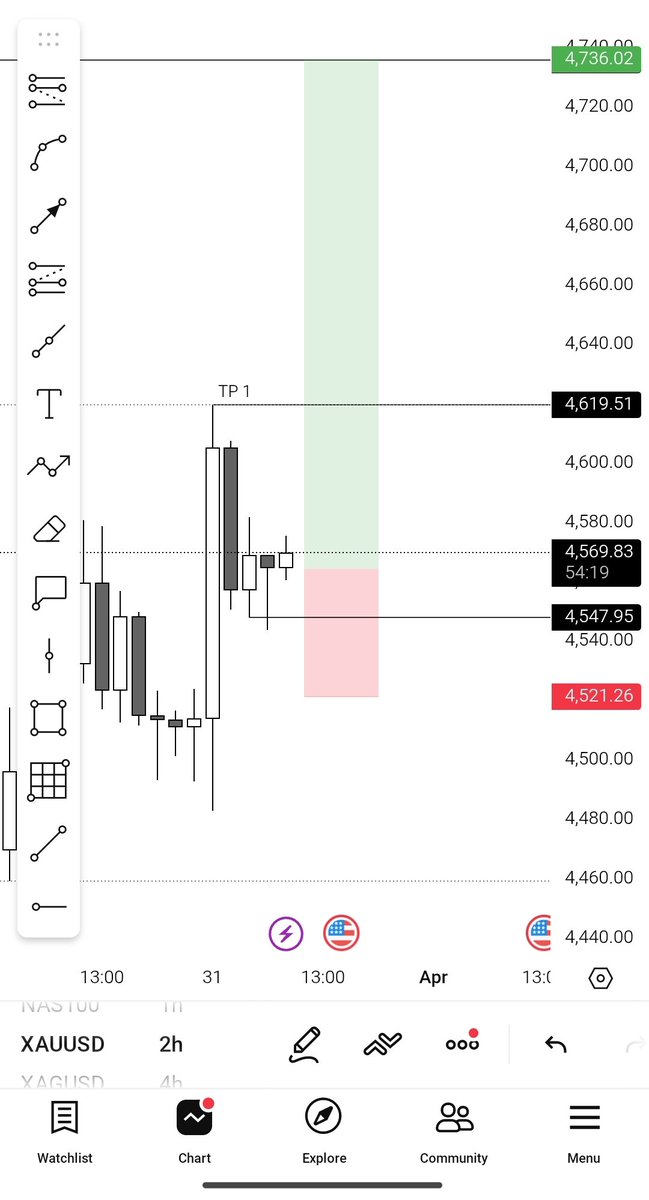 Big Osmond!☝🏼 tweet media