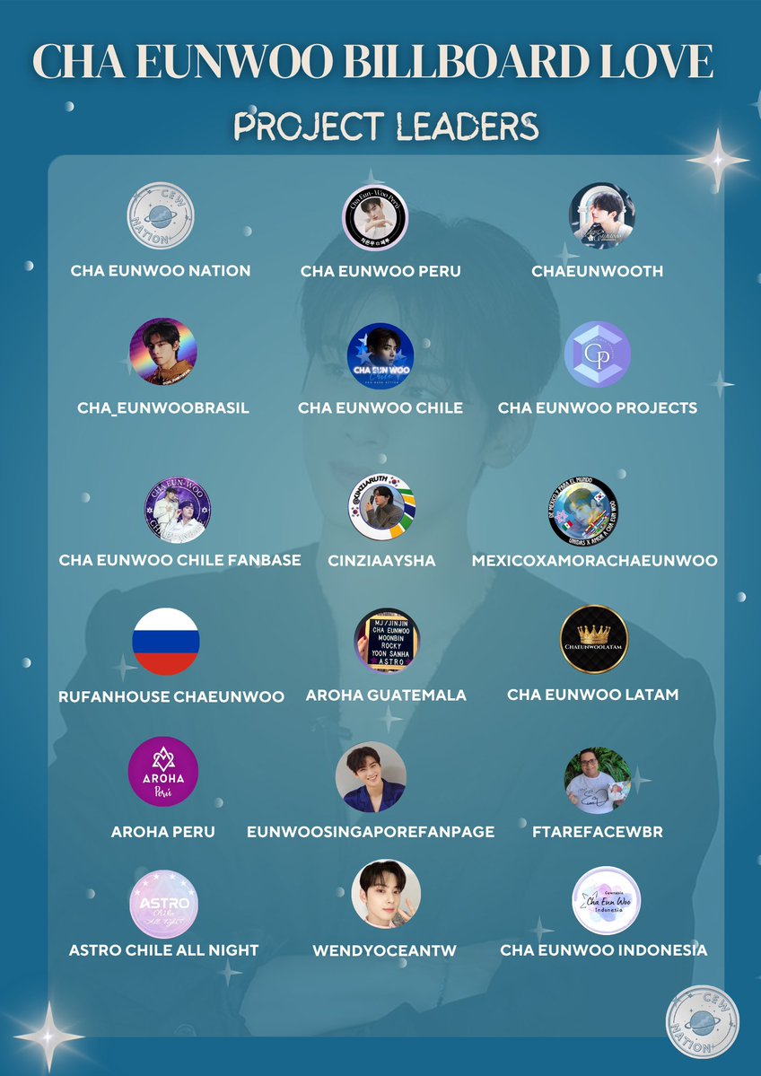 CHA EUNWOO NATION tweet media