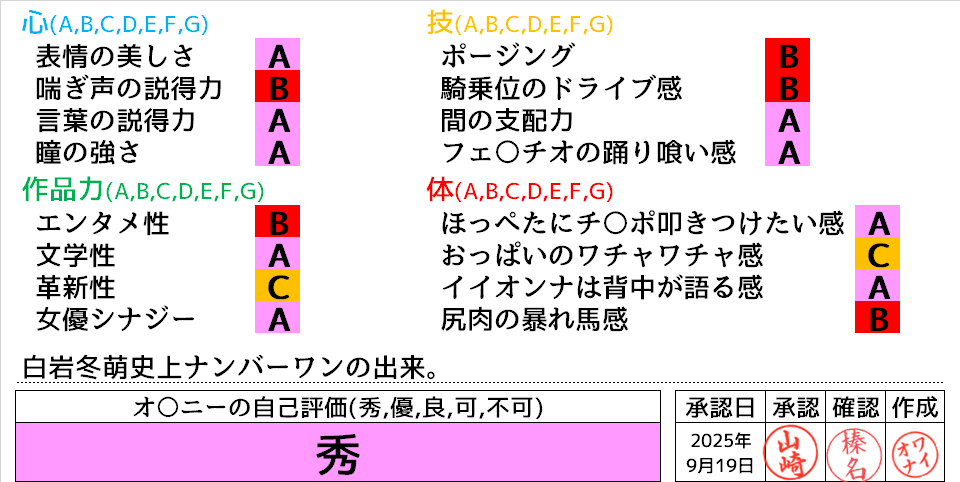 名前が変わっても、経験値がリセットされるわけではないから問題ない。