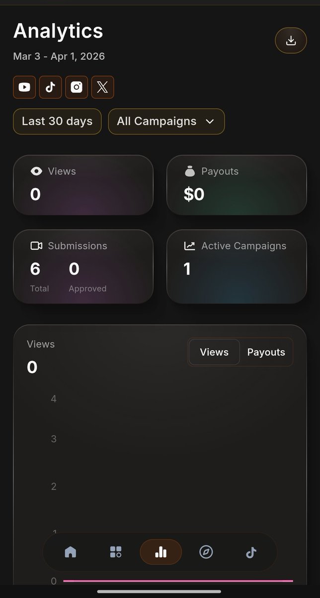 MeClipping tweet media