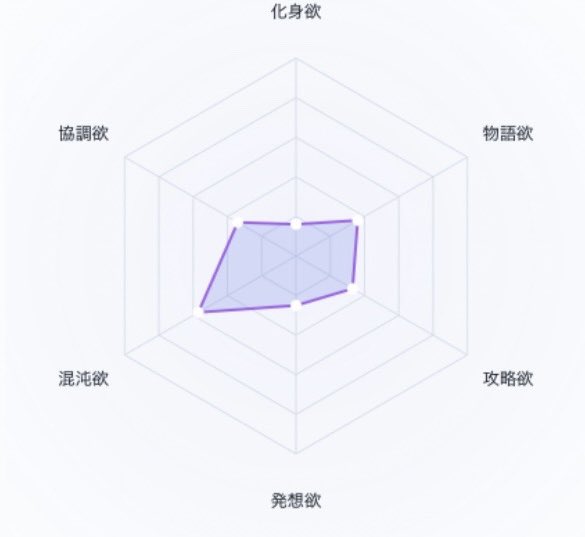 ねこぜ tweet media