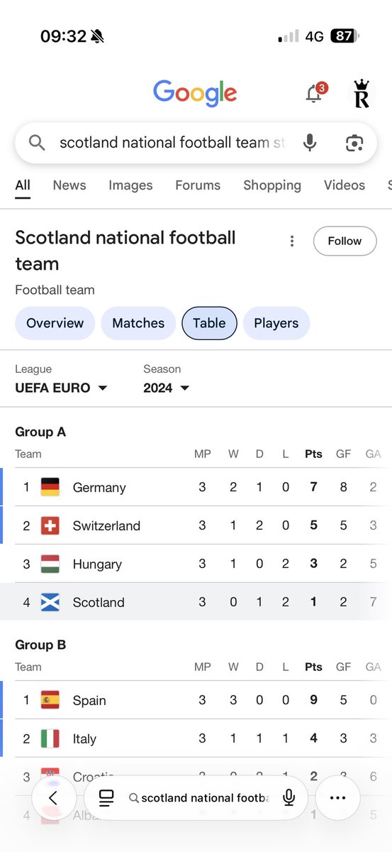 Ryan Mitchell tweet media