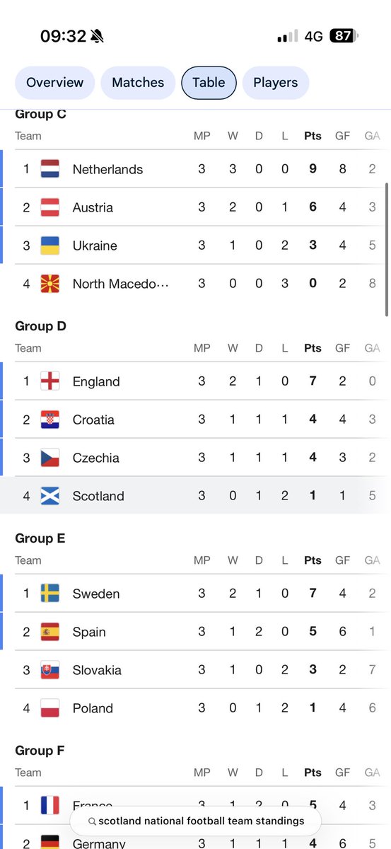 Ryan Mitchell tweet media