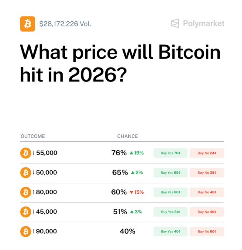 比特币总裁 tweet media
