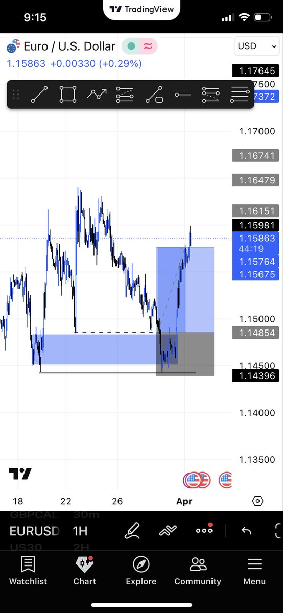 Path_the1st's tweet photo. Happy new month trader
EURUSD 2rr
Trade with me on https://t.co/CbTXpjQ6Nm https://t.co/31bSm7eOhB