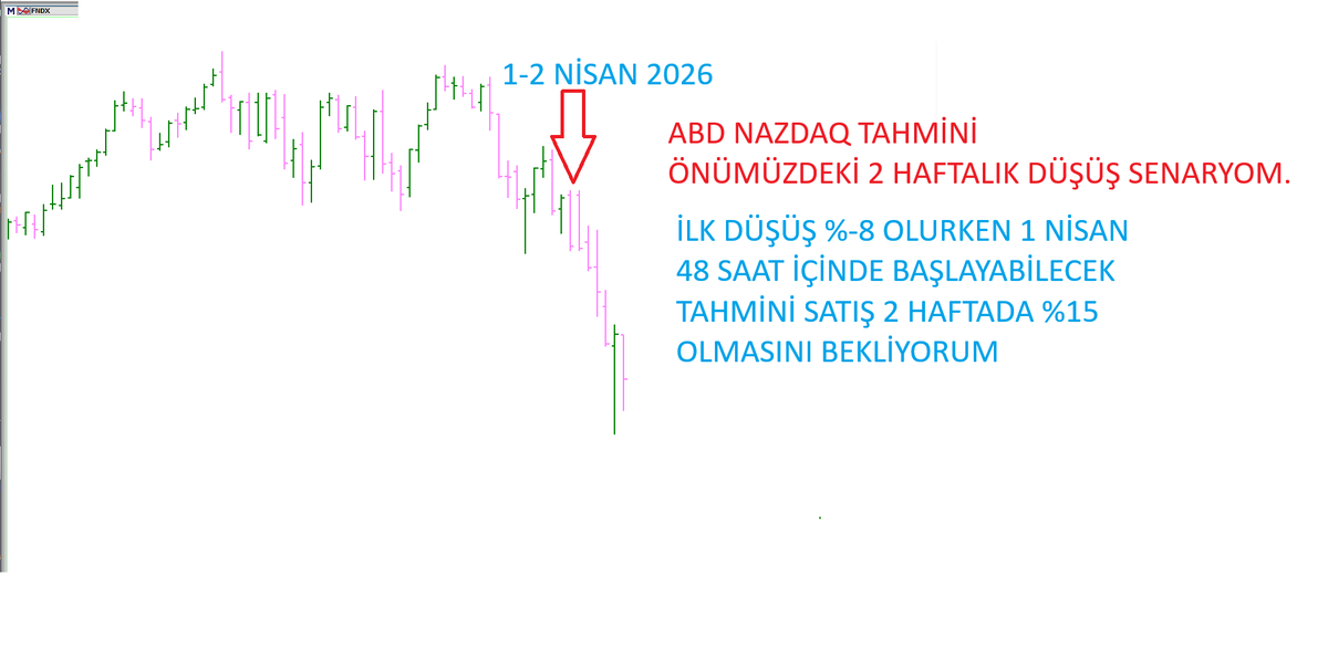 HALİL REÇBER tweet media