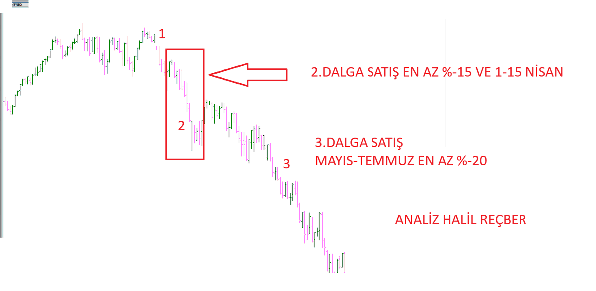 HALİL REÇBER tweet media