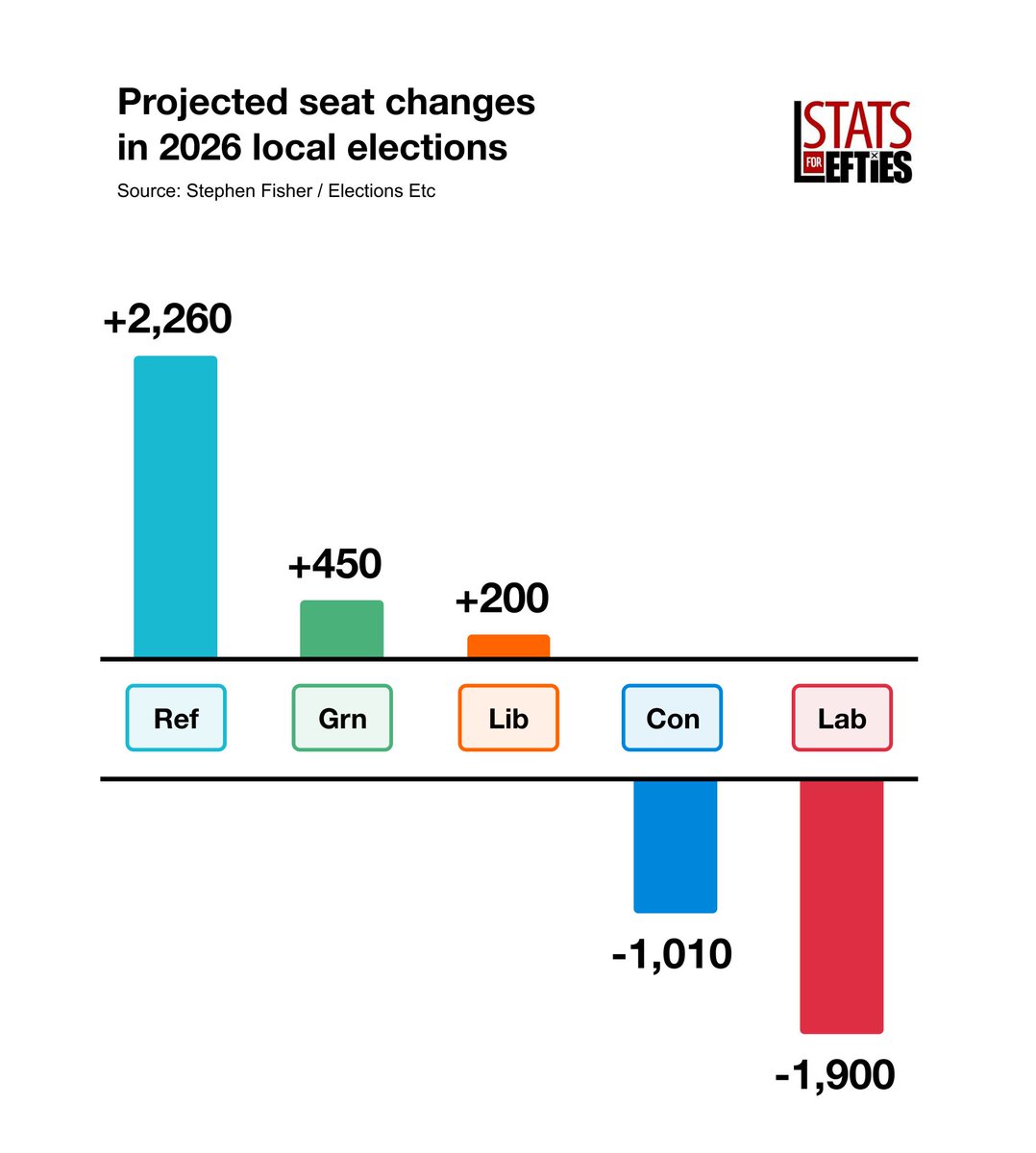 Far-Right-Floozy tweet media