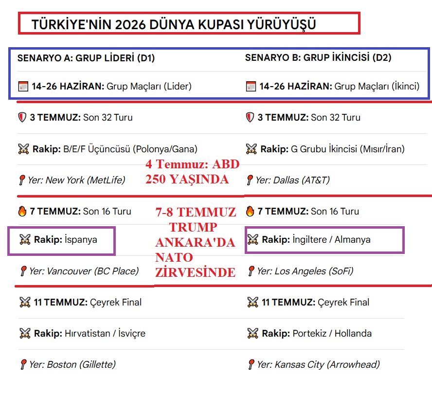 Yunus Kaya tweet media