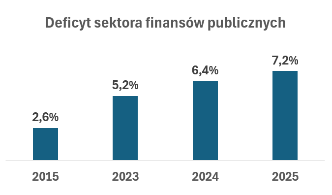 Krzysztof Szydlik 🇵🇱🇪🇺🇺🇦 tweet media