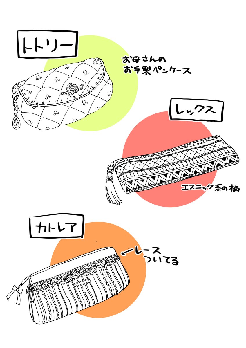 エイプリルフールネタが間に合わないので、設定を小出しするしかない。皆の使ってるペンケースです。
個性がでますね。考えてくれたアシさんありがとう
#僕せか 