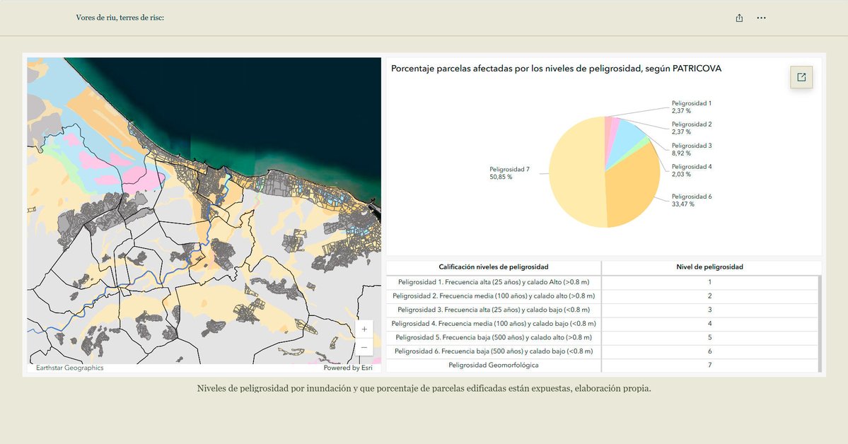 Departament de Geografia - Universitat de València tweet media