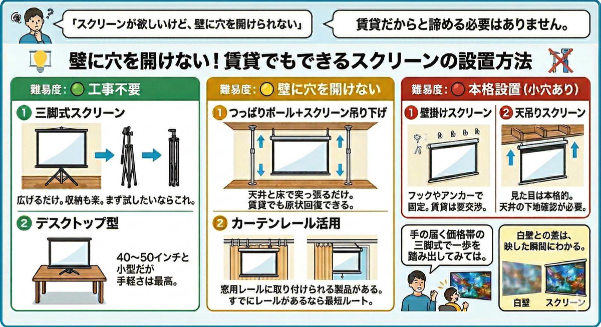 伊尾喜 大祐 💿 tweet media