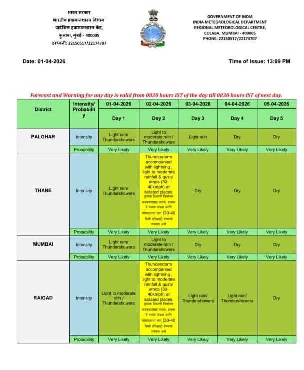 Richa Pinto tweet media