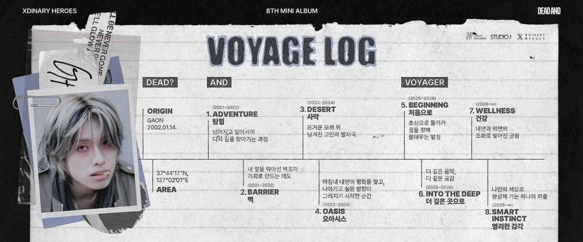 Xdinary Heroes tweet media